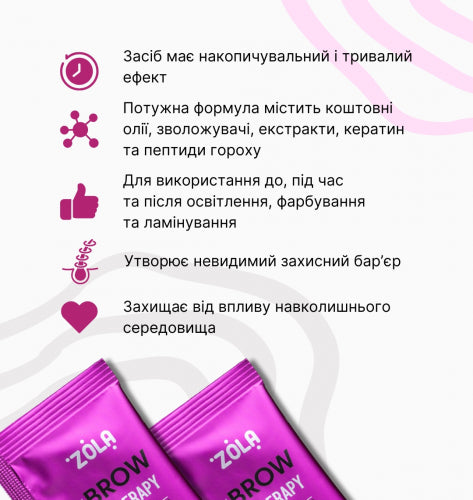 ZOLA Restructuring Membrane-Lipid Complex Brow Therapy 1.5 ml x 10 pcs 05592