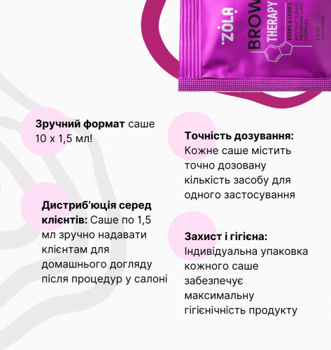 ZOLA Restructuring Membrane-Lipid Complex Brow Therapy 1.5 ml x 10 pcs