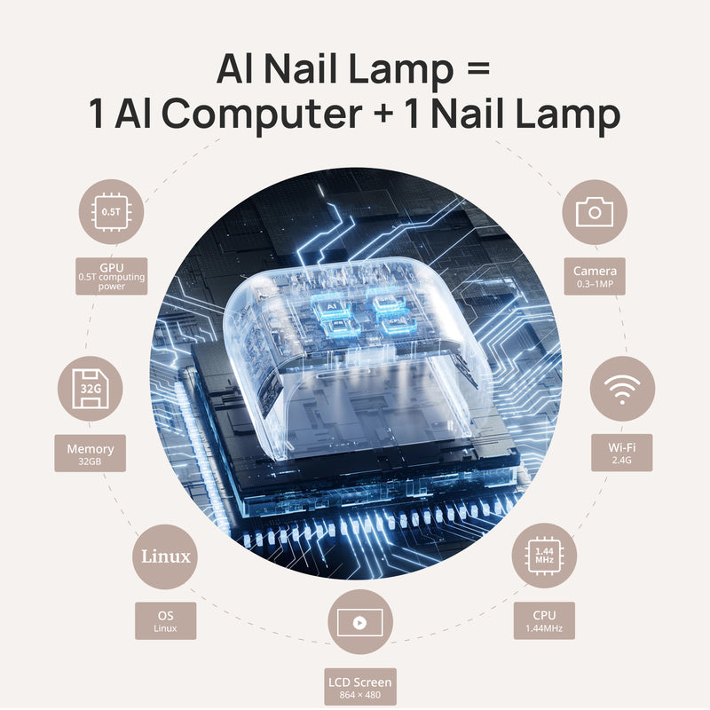 O NAIL AI Nail Smart Lamp