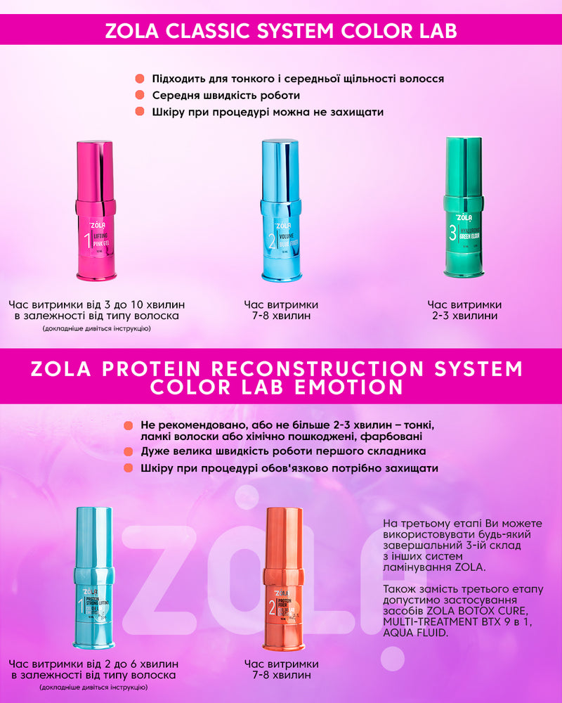 ZOLA Protein Reconstruction Color Lab Emotion 05727