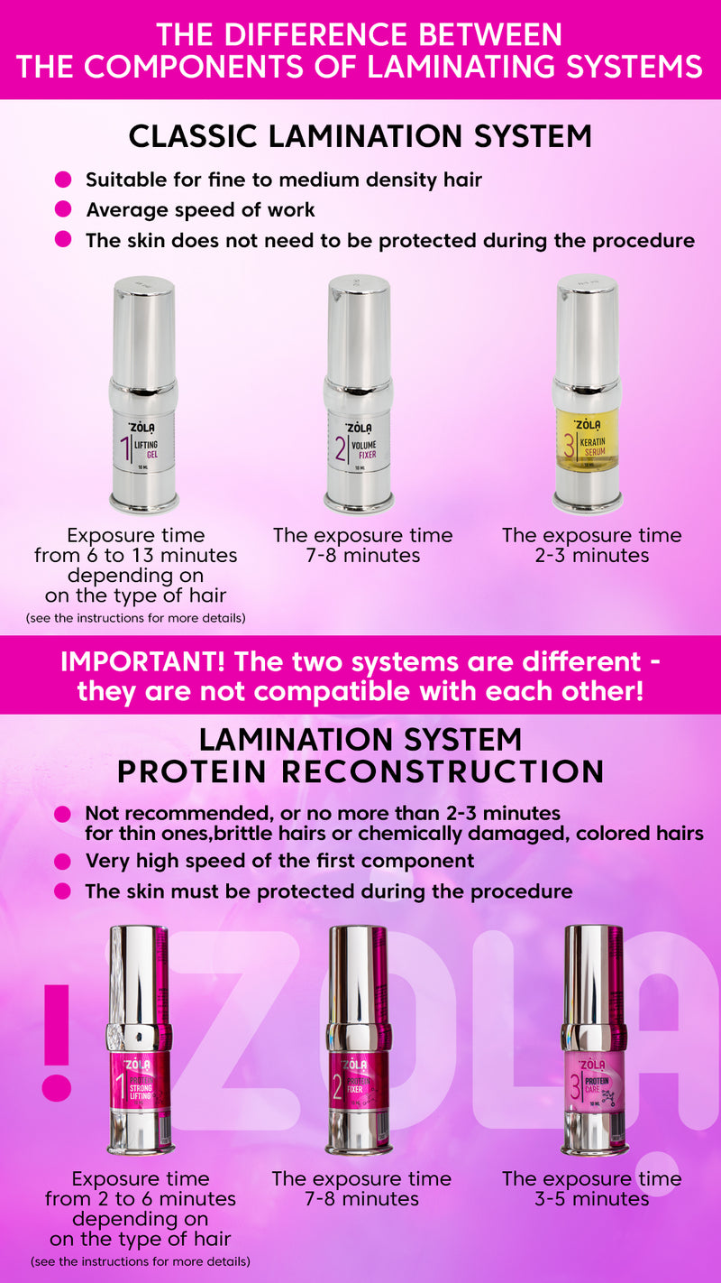 СИСТЕМА ДЛЯ ЛАМИНИРОВАНИЯ ZOLA BROW&amp;LASH 3x10 мл 04440
