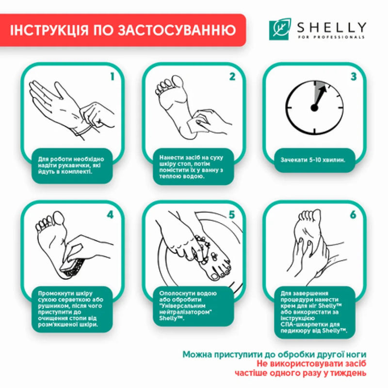 Gel-keratolytic for local use Shelly soft blade 100 ml